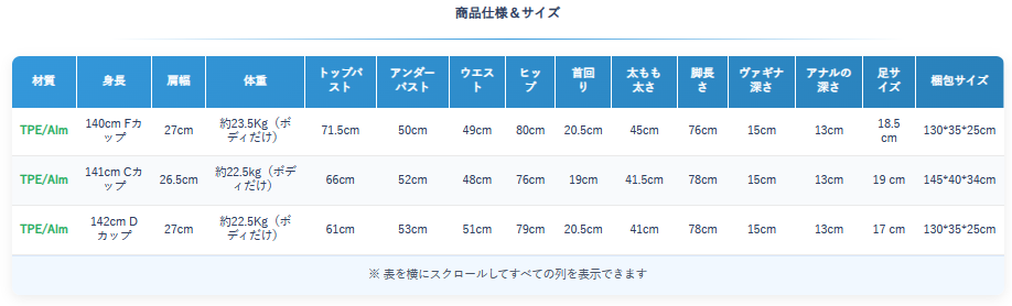 Xygoボディスペック一覧表